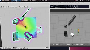 Lesson 9: Autonomous Driving