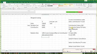 MARGINAL COSTING BASICS US CMA US CPA CIMA #MARGINALCOSTING #USCPA