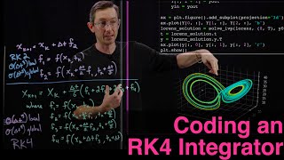 Coding a FourthOrder RungeKutta Integrator in Python and Matlab