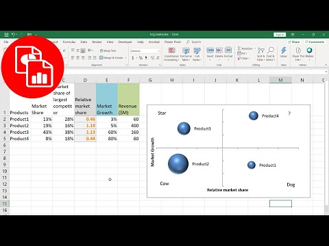 ตัวอย่างการวิเคราะห์ bcg matrix  Update  Create a BCG Matrix