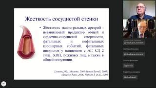 Коррекция эластических свойств сосудистой стенки у пациентов с ишемической болезнью сердца