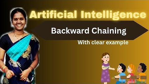 Backward Chaining in Propositional Logic in Artificial Intelligence #ai #youtube #cse #btech