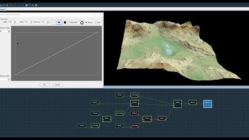 How to modify the relief of a terrain linearly in Instant Terra