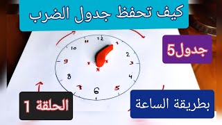 تعليم جدول الضرب بعقارب الساعة| الحلقة الأولى ..