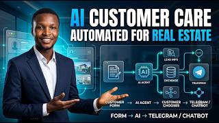 AI-Powered Real Estate Customer Service That Responds to Leads Automatically 🤖