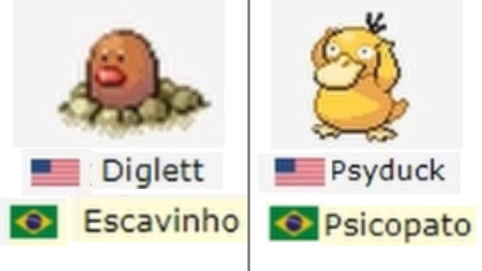 Como seriam os nomes dos 'Pokémon' em português?