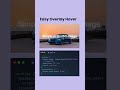 Overlay Hover using border-image in CSS ✨ Easy CSS trick