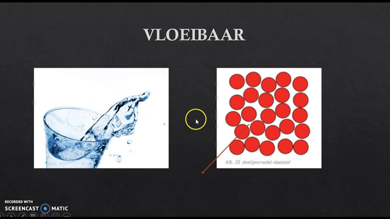 NW 1 Zuivere stof, mengsel en aggregatietoestand YouTube NW 1 Zuivere stof, mengsel en aggregatietoestand YouTube