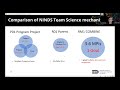 NINDS COMBINE RM1 Webinar for Applicants 2023