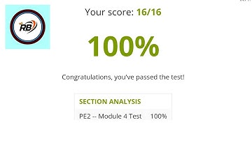 python Module 4 test ( 100% ) || Python Essentials 2 || CISCO