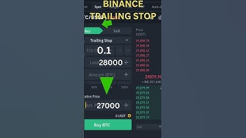 Binance Trailing Stop | Dummy Example | Trailing Stop Loss | Stop Loss Strategy | Spot Trading