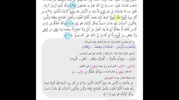ربط وفهم ايات سوره (فاطر).من الايه رقم (١) الى الايه رقم (١٤).الجزء الأول .🌹🌷🌹🌷