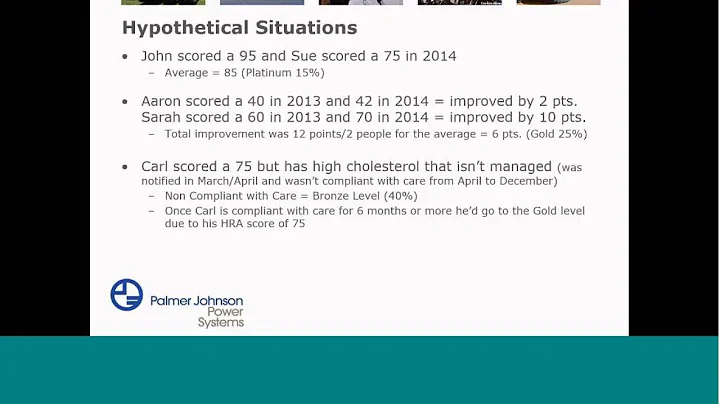 2015 Wellness Model 2014-03-18
