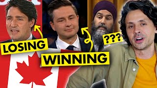 Canadian Politics News UPDATE! (Fall 2023)