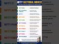 NIFTY Sectoral Indices Explained 📊 | Which Sector Leads the Market? #trading #share #stockmarket