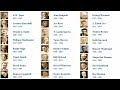 SermonMC How God Taught Me To Give By Oswald J Smith SermonMC How God Taught Me To Give By Oswald J Smith