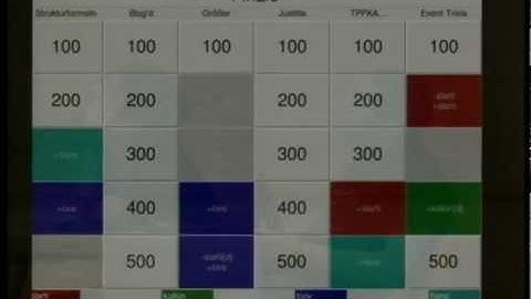 26C3: Hacker Jeopardy 11/13