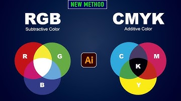 How to Convert RGB to CMYK with Illustrator 2025 [ Easy Methods ]