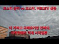이란전쟁으로 코스피 급락 vs 코스닥, 비트코인 급등. 다 가짜고 국제유가만 진짜다. feat. 전쟁 효과는 아직 미반영