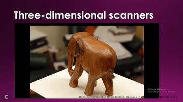 O Level Computer Science: 3D Scanners