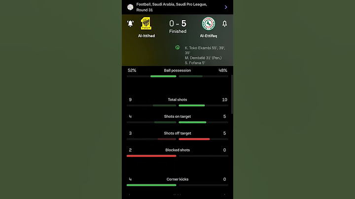 Al - Ittihad vs Al - Ettifaq | 0-5 | Round 31 | Saudi Professional League | Saudi Arabia