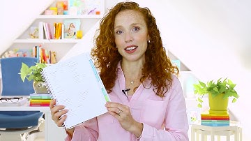 How to Set Goals with Your 2019 PowerSheets—Part One