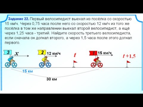 Турист 3 часа ехал на велосипеде. Задачи на движение трех велосипедов. ОГЭ задачи про велосипедистов. Два велосипедиста задачи на движение. Решение задачи одного велосипедиста.