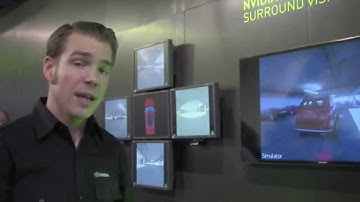 NVIDIA Demonstration of its Drive PX ADAS Platform for Surround Vision
