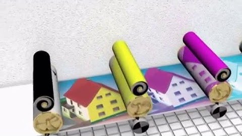 Công ty bao bì in thùng carton offset khổ lớn Tphcm - HL: 0903652653