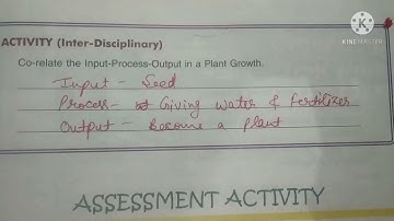 class 5 Computer Ch 1 part 3 DAV PPS Kaithal by Pooja Goyal