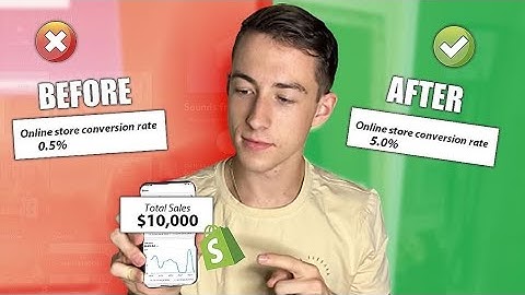 How To 5X Your Shopify Conversion Rate in 2024