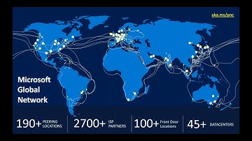 Citrix Networking Master Class - April 2019