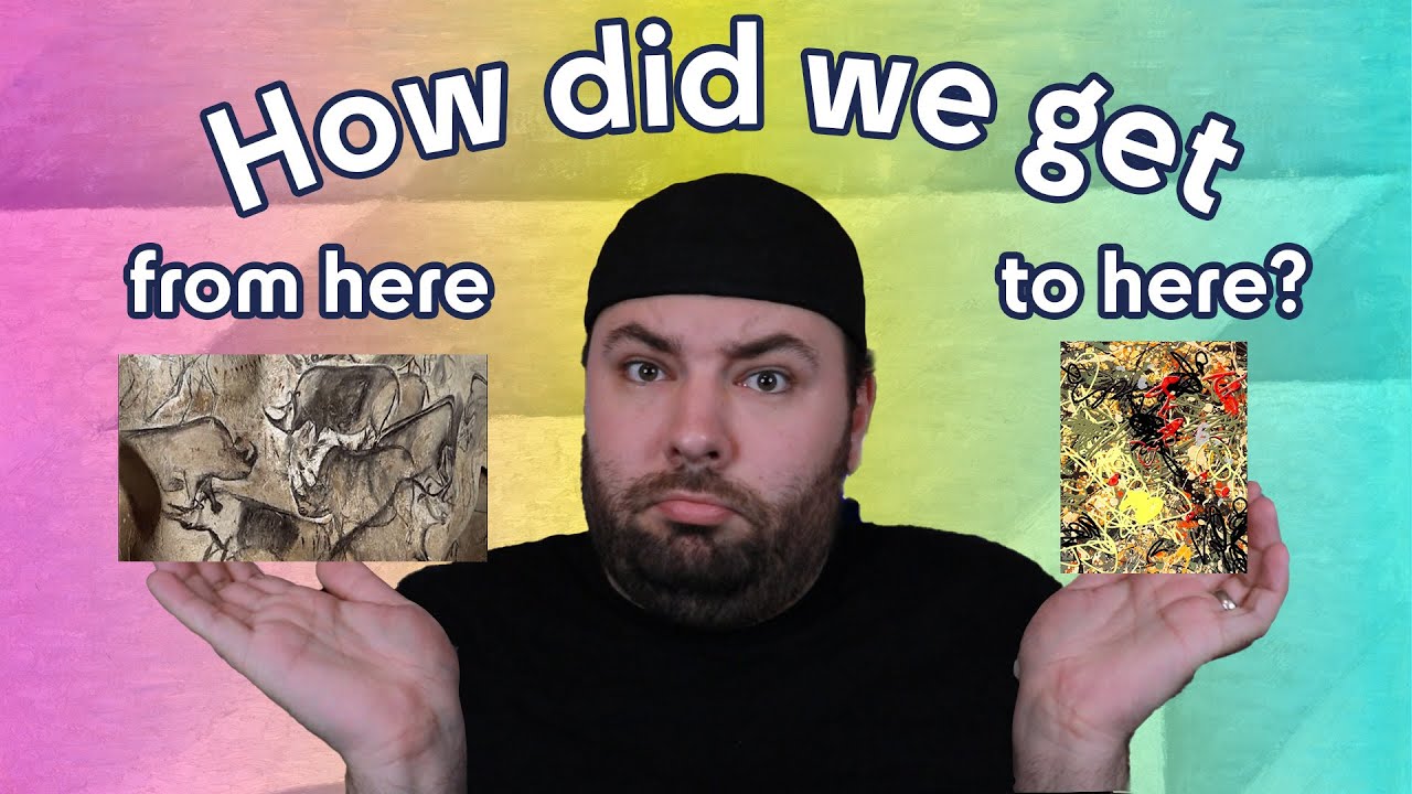 How Abstract Art has Evolved The History of Abstract Art in Seven