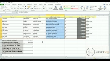 EXCEL FORMÜLLERİ - SIK KULLANILAN EXCEL FORMÜLLERİ 1 - EXCEL DERSLERİ