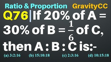 Q76 | If 20% of A = 30% of B = 1/6 of C then A : B : C is | Ratio and Proportion