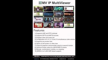 MV-IP Multi-viewer Demo