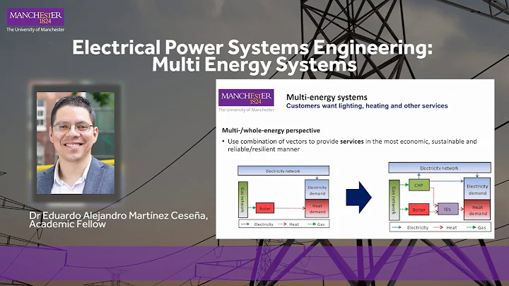Webinar: MSc Electrical Power Systems Engineering - Multi Energy Systems