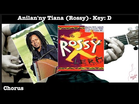Anilanny Tiana Rossy   Guitar Tutorial 12 Demo