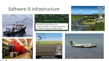 CSDMS meeting 2020 by Greg Tucker