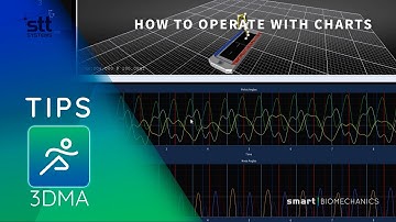 3DMA Tutorial | 07 How to operate with the charts