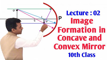 Lecture 2 : Reflection of light : Image Formation in Mirrors
