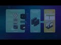 Monitor-Fairy | ระบบอ่านค่ามิเตอร์ด้วย AI สำหรับโรงงานอัจฉริยะ