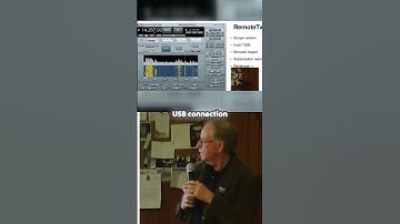 Unlock the Future of Ham Radio Operations! 🌍📡