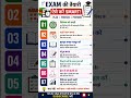 Passing marks से ज्यादा score चाहिए?#BNS #LawStudents #IndianLaw #LLB #LegalShorts