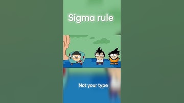 Rg bucket list ft Not your type indian anime Sigma rule #010 #short #rgbucketlist #notyourtype