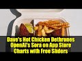 Dave's Hot Chicken Dethrones OpenAI's Sora on App Store Charts with Free Sliders