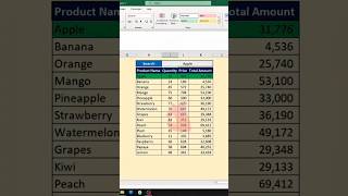 Excel Search Box + Highlight Row Automatically | Advanced Excel Trick