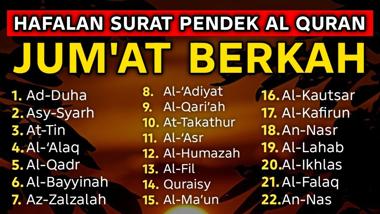 Surat Pendek Merdu untuk Sholat – Murottal Hafalan yang Menenangkan Hati