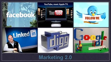 Print Advertisements & The Battle With Online Video