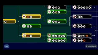 Unciv Türkçe 1.Bölüm